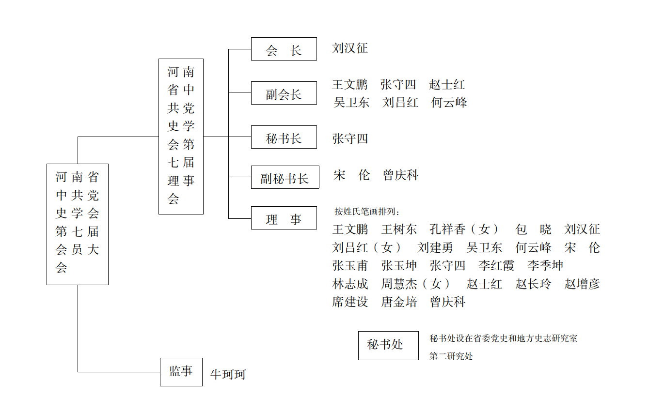 1692265769330075.png 1692265769330075.png